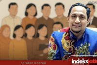 Kepala Disdik Sumenep, Agus Dwi Saputra, S. Sos.,M.Si